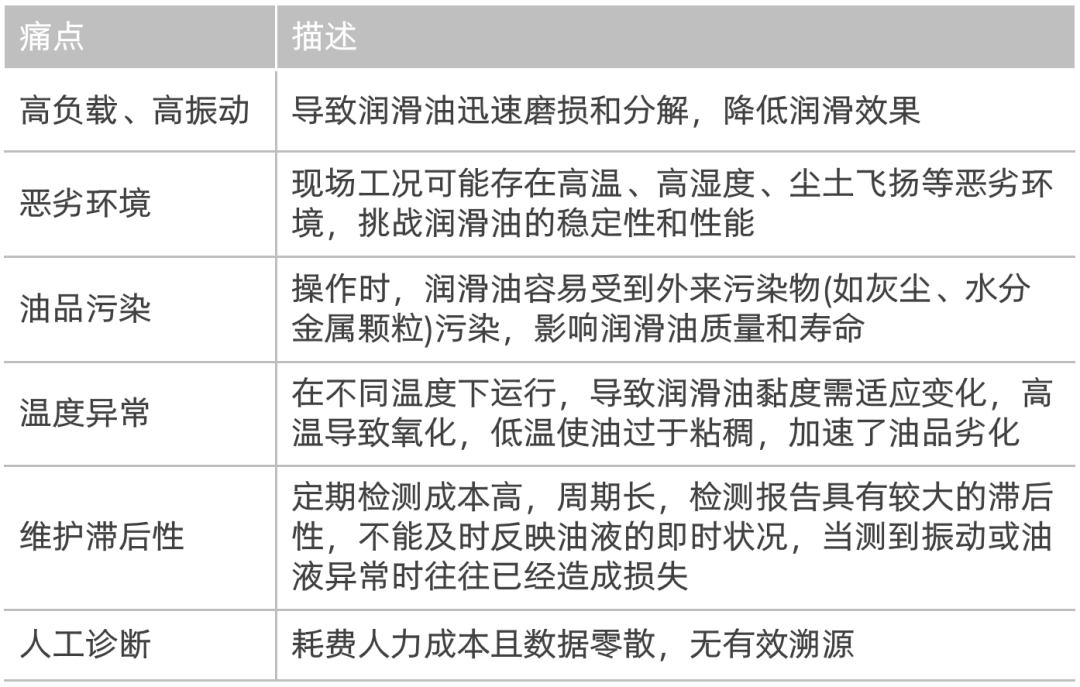 刮板機(jī)結(jié)構(gòu)圖