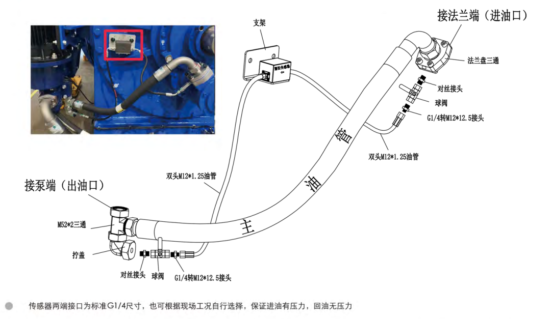 IFM-3油液金屬磨粒傳感器旁路安裝示意圖