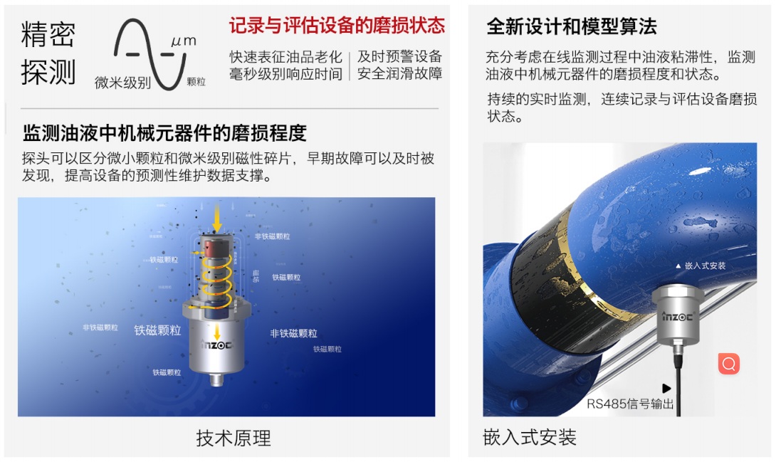 吸附式磨粒傳感器：在線捕捉油液中金屬磨損顆粒的智能利器
