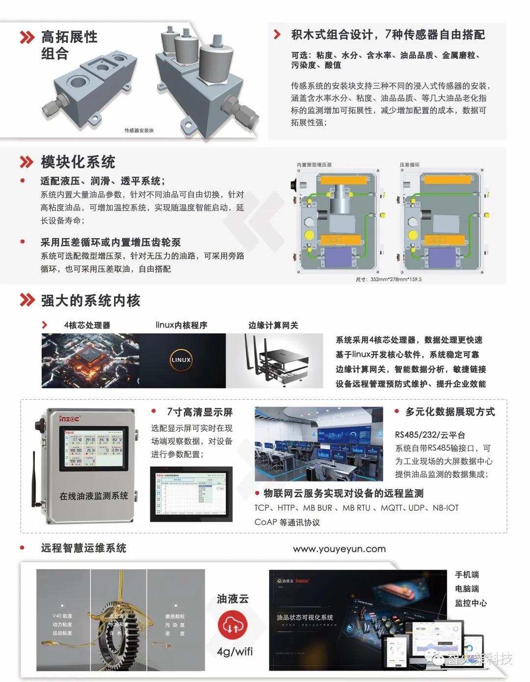 鋼鐵廠在線油液監測系統應用案例