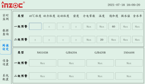 鋼廠潤滑系統(tǒng)含水量在線監(jiān)測案例